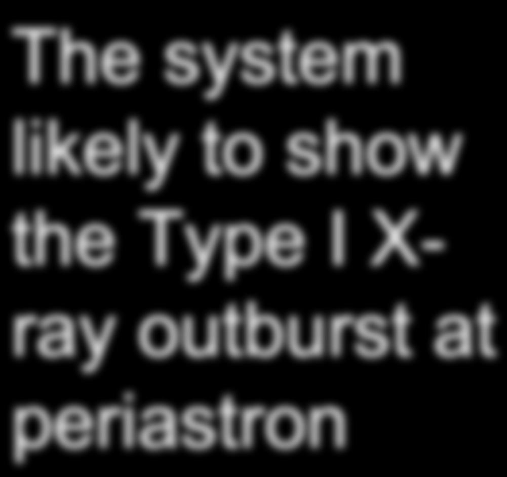 Type I outbursts Accretion rate profile 10 37 10 36 10 35 Lx The system