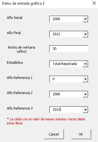 type of statistic, and three years of reference. It is possible to select only two years by putting zero in the Año Referencia 1.