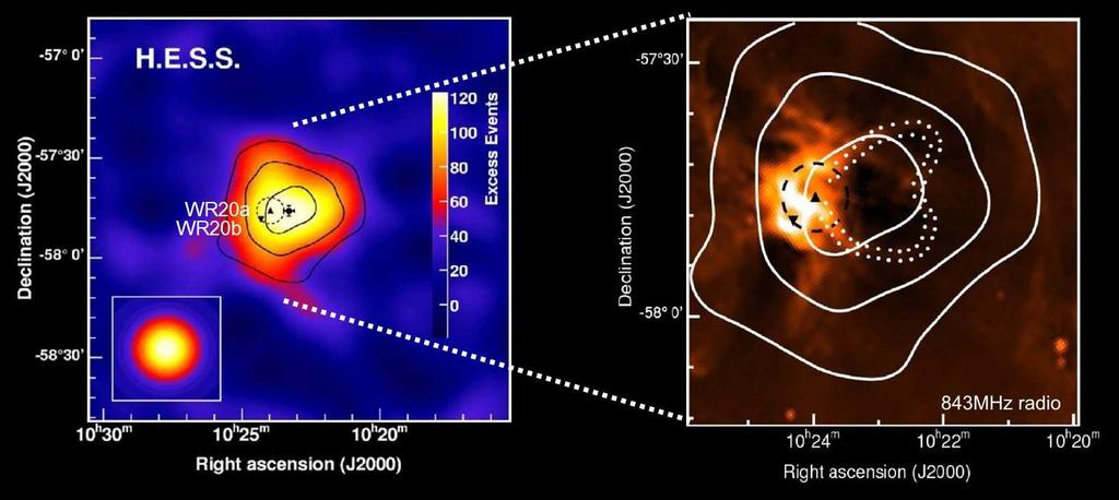 collective effects of stellar winds in