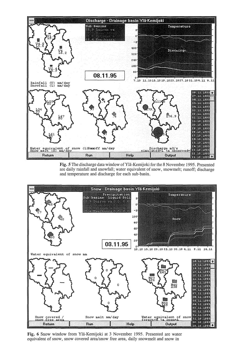 Fig. 5 The discharge data window of Ylà-Kemijoki for the 8 November 1995.