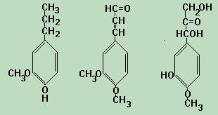 10 2.2 Main Components in Fiber 2.2.1 Lignin Lignin is formed by removal of water from sugars. It creates aromatic structures. Other than that, these reactions are not reversible.