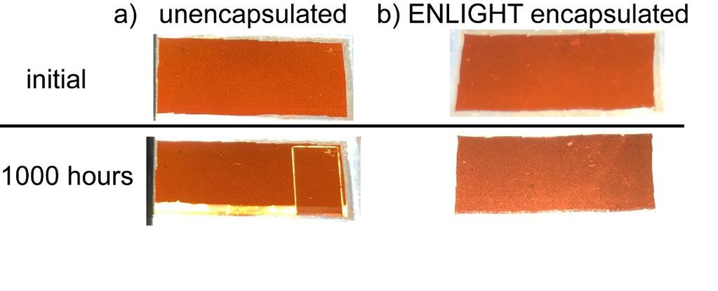 Figure S6: Pictures of a) unencapsulated b) 2 nd generation ENLIGHT encapsulated PSCs, taken under the solar lamp, initially and after 1000