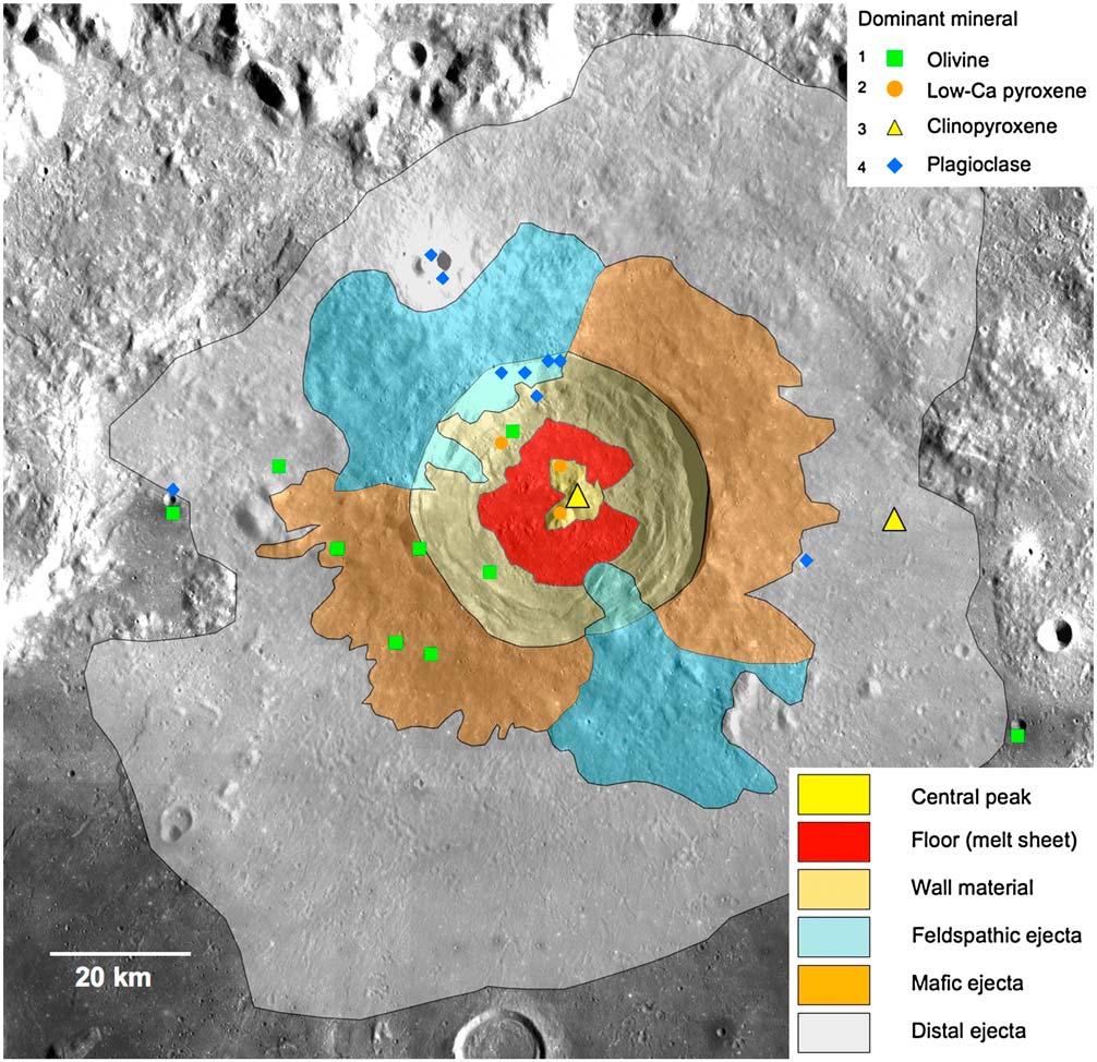 Figure 10. Geologic map of Maunder Crater. Units are recognized by morphology and position; ejecta deposits have been subdivided according to FeO content.