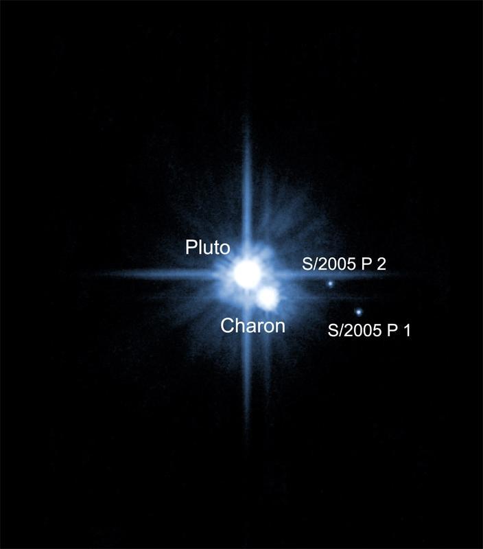 Pluto a history Discovered in 1930, Pluto was found to have a moon, Charon, in 1978. Originally believed to be the mass of the Earth, now known to be smaller than Moon.