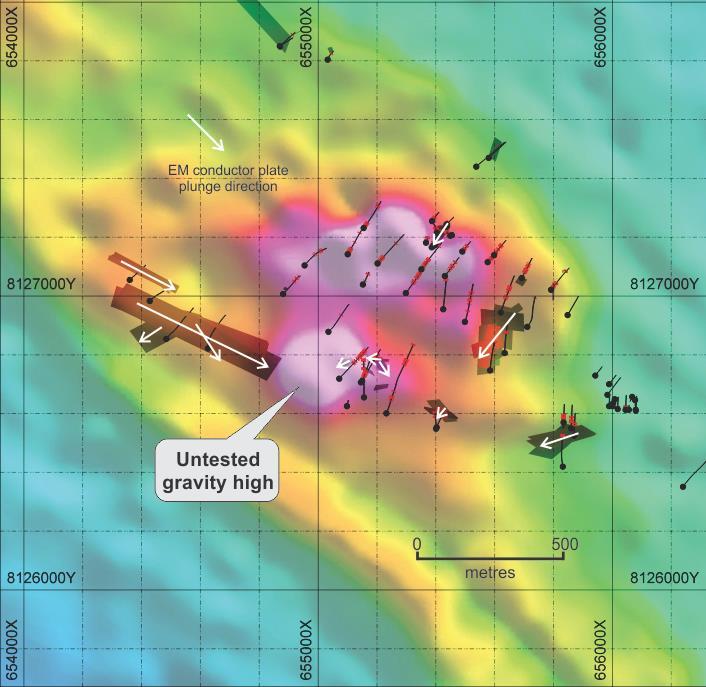Strong gravity feature highlights depth potential Mineralised Magma source still present?