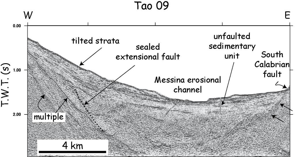 Marine research at CNR Figure 4: Seismic profile TAO 09 across the central part of the supposed Taormina fault. Arrows mark the South Calabrian fault. See Figure 3 for location.