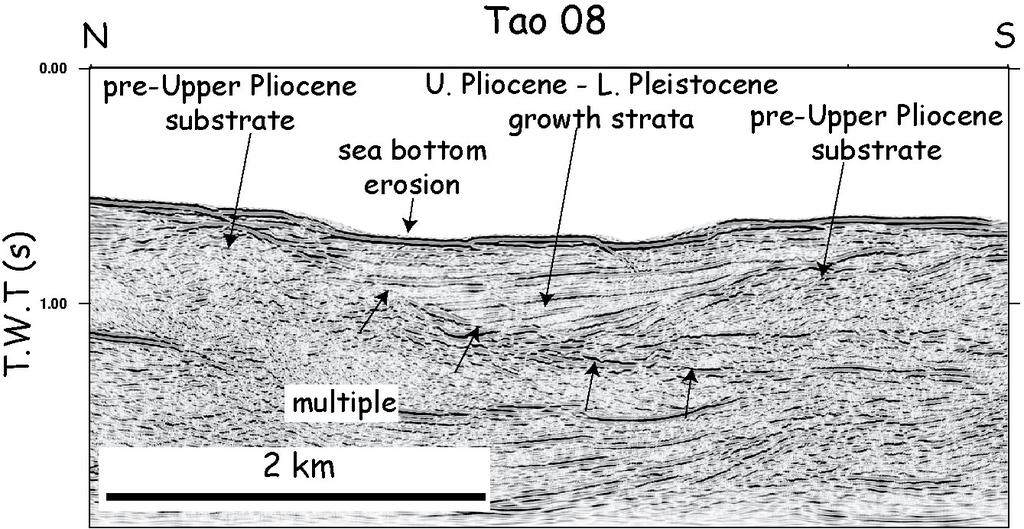 Marine Geology Figure 5: Seismic profile TAO 08 within the Messina Straits. A listric fault (arrows) is flattening at shallow depth. Location in Figure 5.