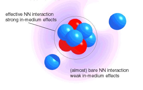 A start of a research on unstable nuclei: interaction cross sections (1985) 11 Li nuclei other than 11 Li very large radius