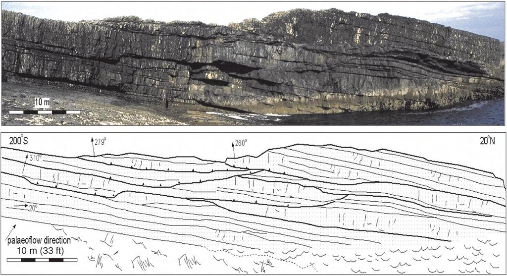 system. Figure 4. Architectural element C1: Eastern cliff at Bridges of Ross Channel element.