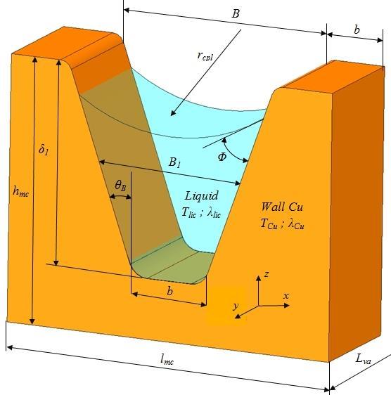 v p v (1) y lic l The determination of the form of the ors-liquid interface (figure 1), can be approximated depending on the Bond number and the contact angle of the liquid meniscus at the wall of