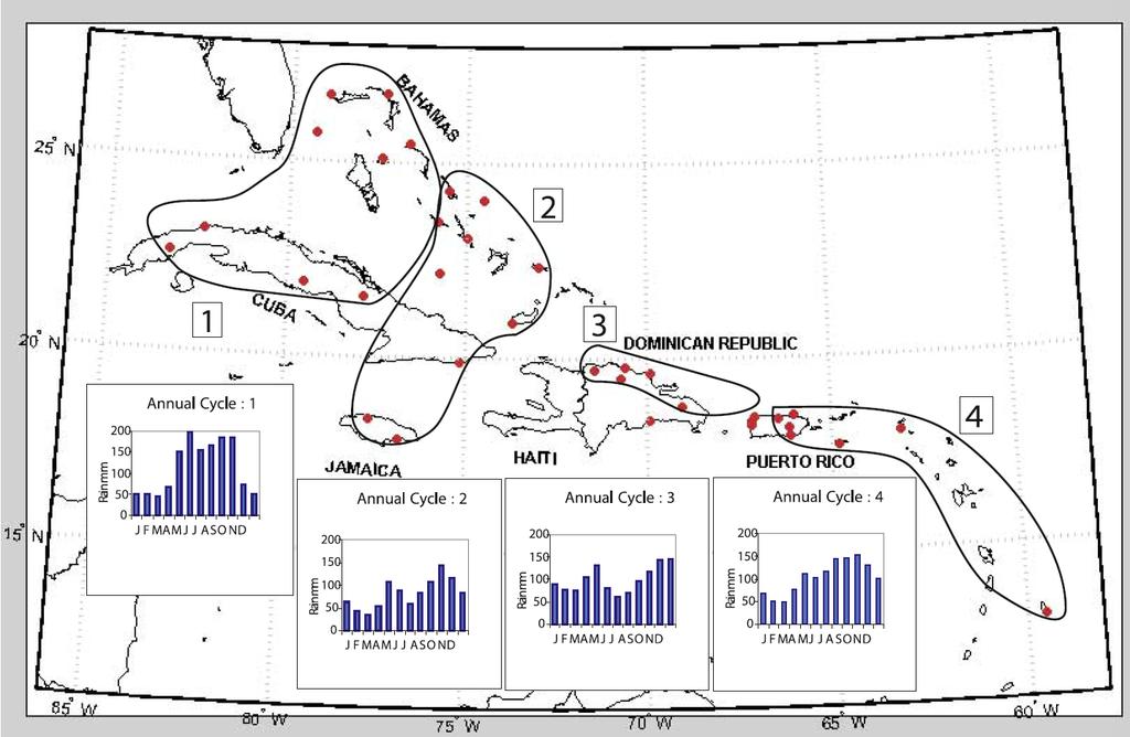 Regional Climate in the Antilles 4 regions Jury et al.