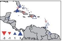 Observed trends in the Caribbean Precipitation changes Stephenson et al. 2014 Int. J.