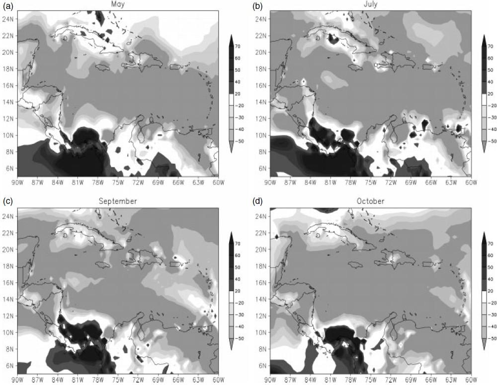 Projected trends in the Caribbean Precipitation changes Cuba/Jamaica/Barbados/Belize collaboration: PRECIS RCM 50 km resolution (UK Met