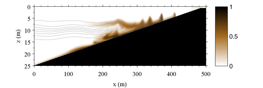Fig. 2. Zoom on sediment distribution (C in kg m 3 ) at t = 22.