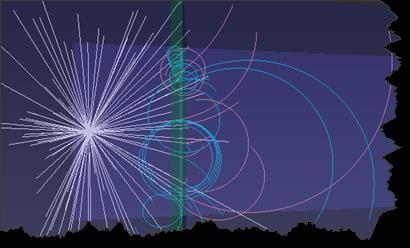 By switching off energy loss mechanisms, the charged particles are seen to spiral in the applied magnetic field.