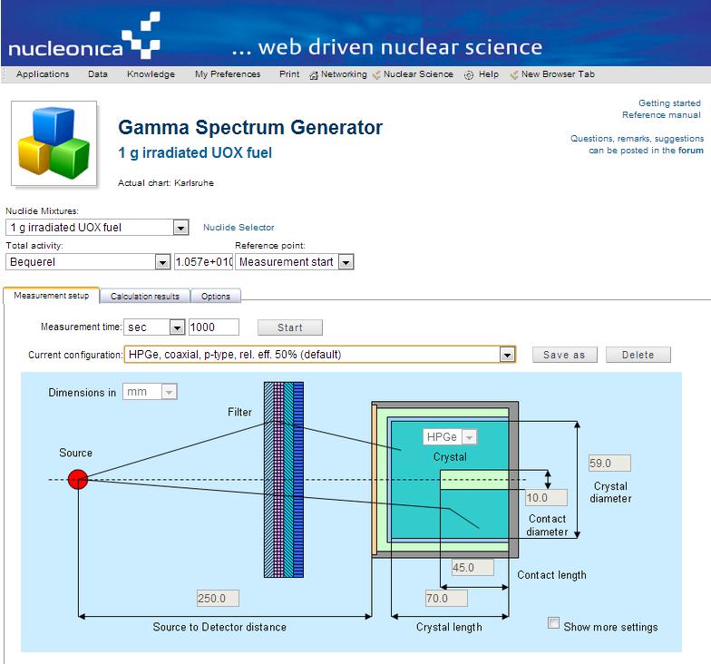 D: Generate the gamma spectrum for a HPGe detector