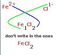 Write the chemical formula for iron(ii) chloride 1.