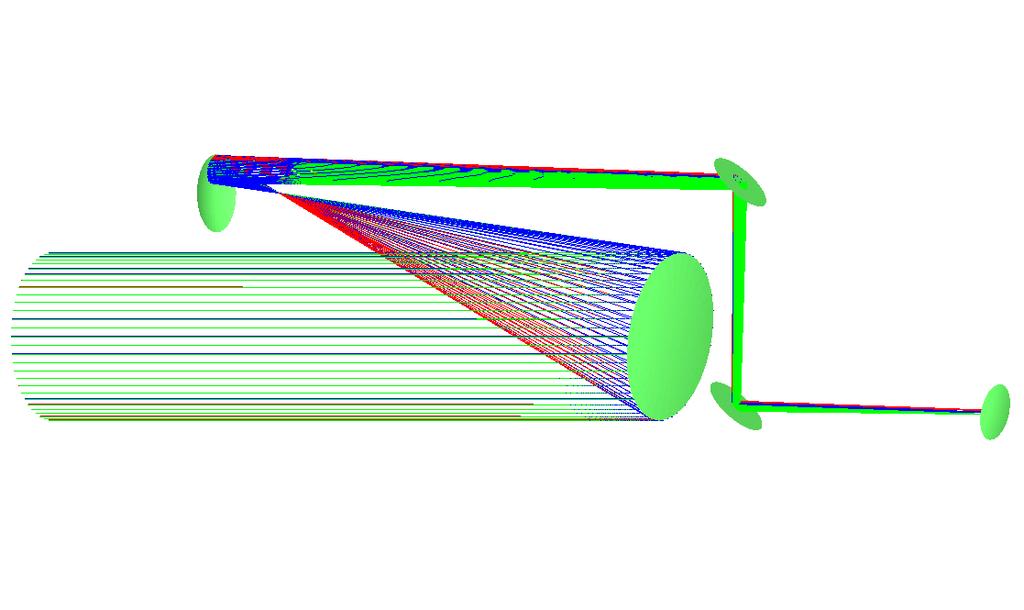 spectrometer/polarimeter -9 Hyperbolic secondary mirror 4,85m long Contrast (after speckle