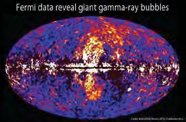 FERMI BUBBLES Two huge extended regions above/below the Galactic Centre Fermi