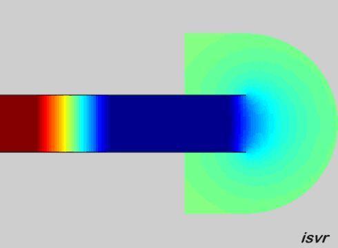 SOUND RADIATION FROM AN OPEN PIPE At low frequencies (ka < 1) most sound is