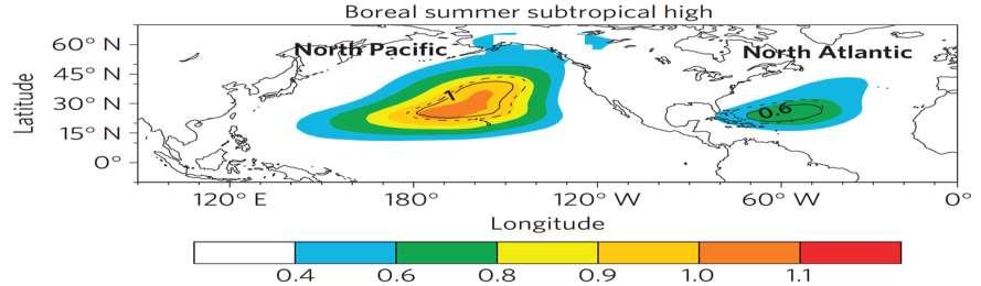 Western Pacific Subtropical High (WPSH) Boreal summer subtropical high WPSH Bermuda High Li et al.
