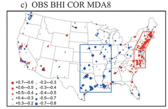 Bermuda High variability affects US ozone Correlation