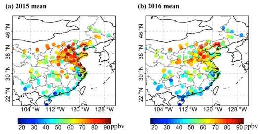 Nino? Daily MDA8 Ozone (Yangtze River Delta)
