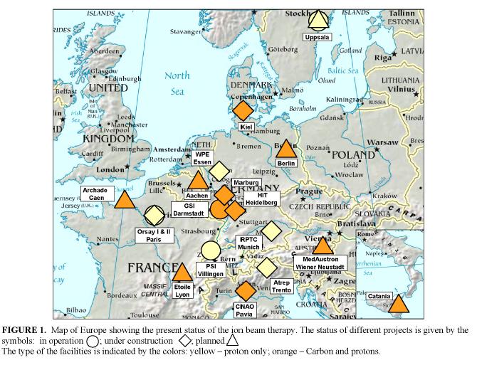 Hadron-therapy in Europe О in operation in construction Δ planned Yellow
