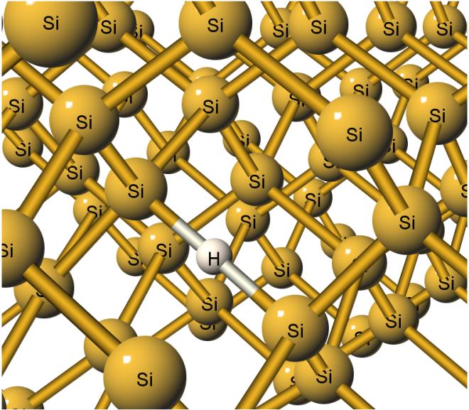 Hydrogen in SiGe and strained Si H- H0,H+ (a) (b) xge