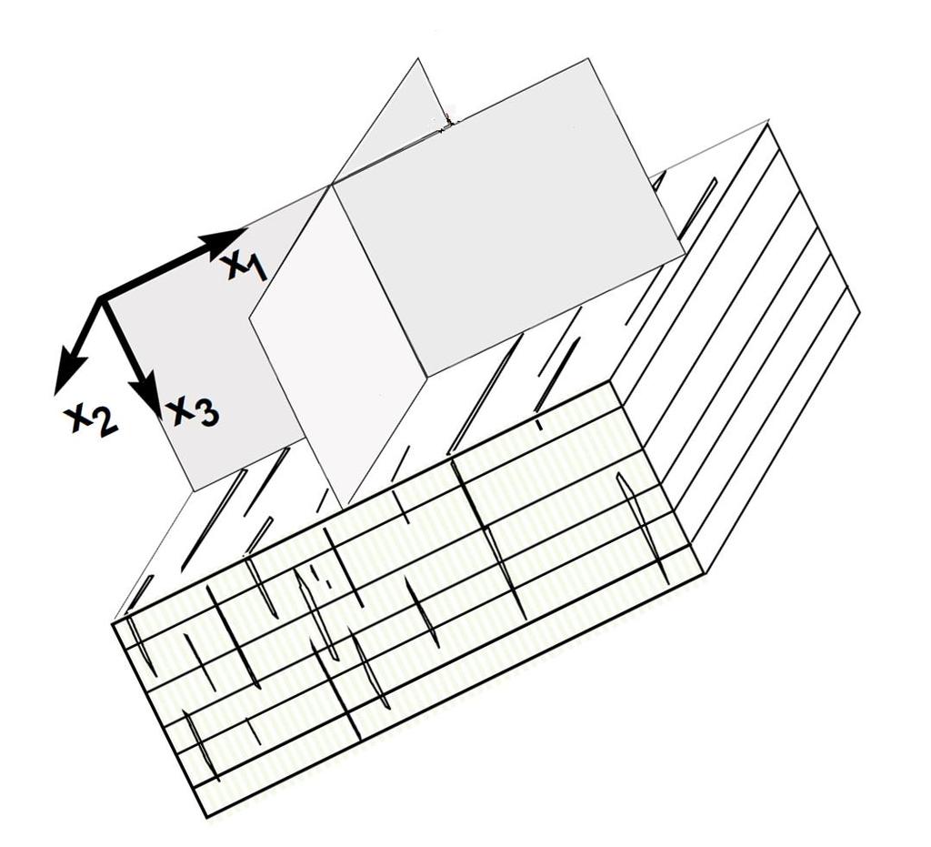Tilted model orthorhombic vector (TOR) medium tilted orthorhombic (TOR) medium: parameters: (V V P0, V