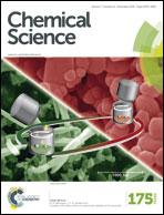 Open Access Content Chemical Science & RSC Advances Chemistry Education