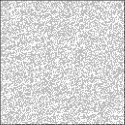 These re 256 256 pixel squres filled in using rndom numbers from URndomLib (left) nd RANDU (right).