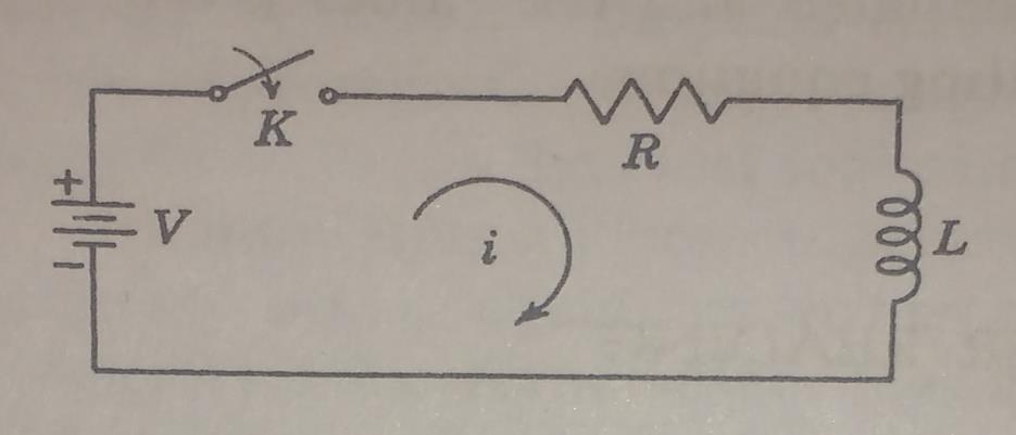 Problems1. R-L Circuit (series) If K is closed at t=0, find the values of i, di/dt and d 2 i/dt 2 at t=0+ if R=10 Ω, L=1H and V=100V As per the steps indicated : 1.
