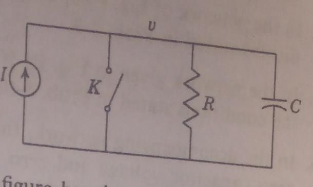 Problem 4: RC circuit(parallel) If K is opened at t=0, Find v, dv/dt and d 2 v/dt 2 at t=0+, if I=10A,R=1000 Ω and C=1μf History of the network, before the switch is opened: Vc(0-) = 0, Network after