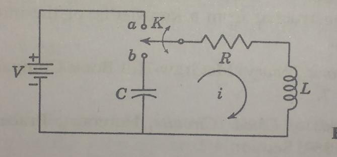 When the switch is closed to position b, Cap acts as short, R behaves as R and L acts as a current source, there fore i(0+)=0.
