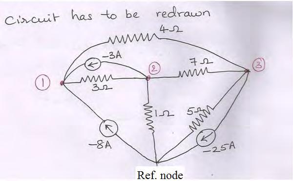 Redraw the circuit to remove the jump Consider one node as reference node and number the remaining nodes Equation at node1 v1 v2 v1 v3 8 3 0 3 4 v1(.583) v2(.33) v3(.