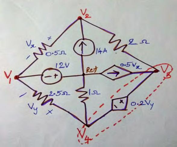 Solution: Mark the super node and write nodal equations. node2 Solving above equations Fig.7a v1 12V............( 1) v2 v1 v2 v3 14 0......(2) 0.