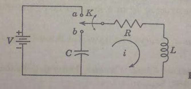 When the switch is closed to position b, Cap acts as short, R behaves as R and L acts as a current source, there fore i(0+)=0.