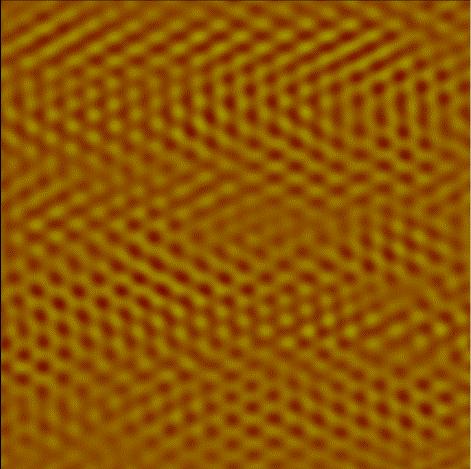 orange box (20 15 nm 2 ) in (a).