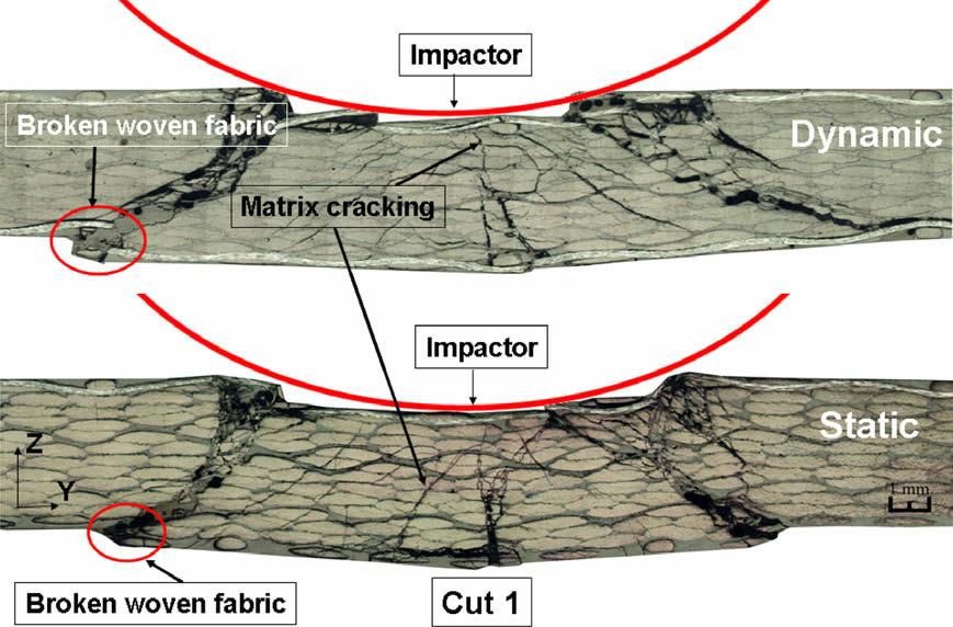 More the crack is opened, more debris can get in which can lead to an increasing of the indentation. This mechanism is fundamental in creating the permanent indentation.