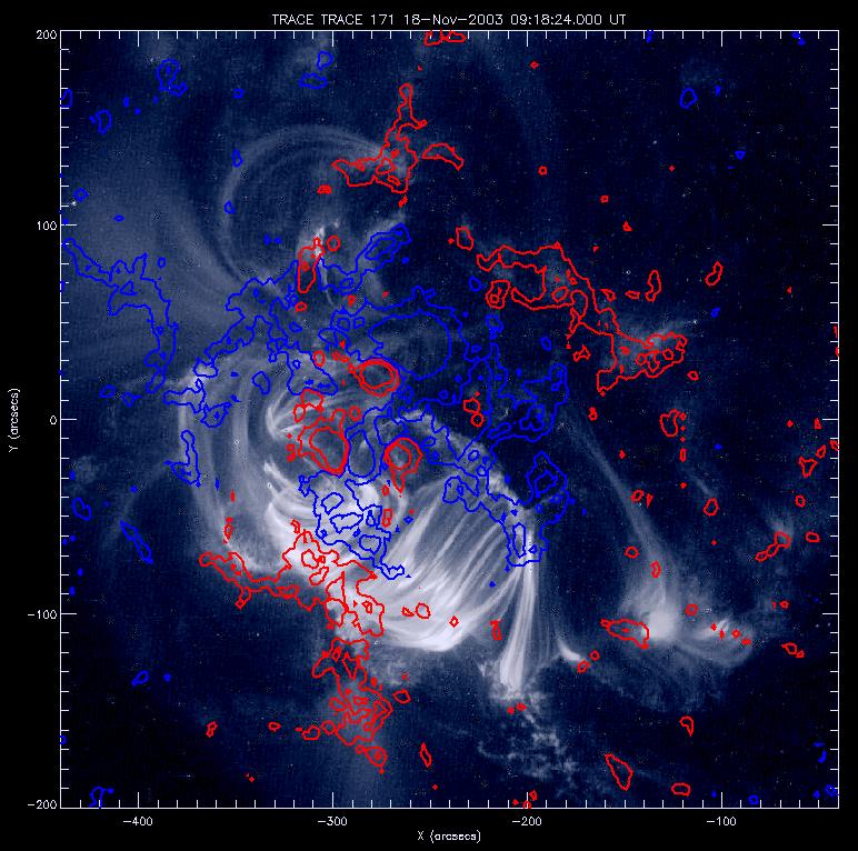 polarities (red), negative (blue) Chandra et