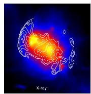 Constraining the efficiency of shock acceleration Observations (X-ray +radio contours)