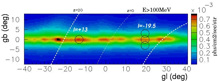 Observation of the Galactic disk M. Ohishi T2-T4 l=-19.5 2004Jun Obs.term tel.pair b=0 (Obs.time in minutes) b=-3 b=+3 2004Jun T2-T3 635.3 2004Jun T2-T4 380.