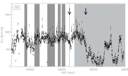 4 x 10 12 cm Wolf Rayet, L ~ 10 39 erg/s ~ 10-5 M /yr, v ~ 1000 km/s 4.8 h, orb. r. ~ 3 x 10 11 cm 30? < 14 Tavani et al.