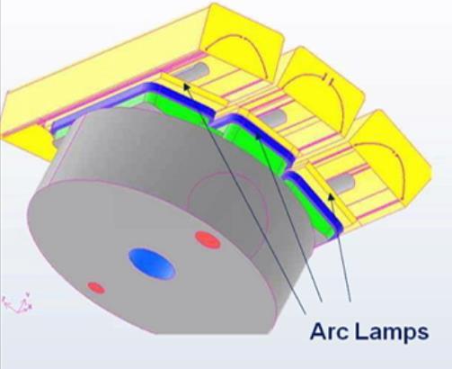 Rapid Thermal Annealing CFD modeling