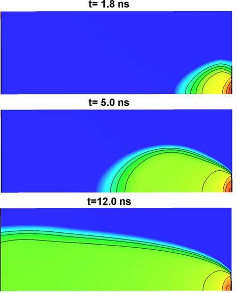 2. Plasma Effect and Charge Explosion Comparison simulation (Gärtner - WIAS) with measurements (J.
