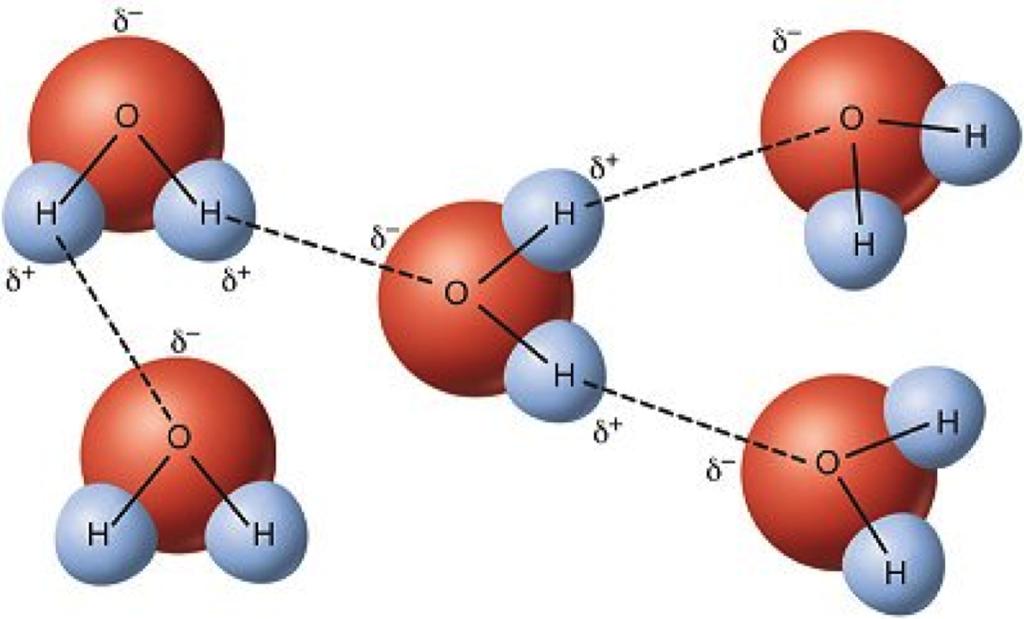 Hydrogen bonding can be considered an extreme case of dipole dipole attraction forces, since all molecules that make hydrogen bonding are polar.
