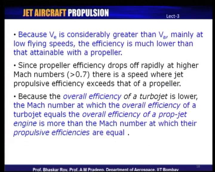 (Refer Slide Time: 44:39) Now, since exhaust velocity V e is considerably higher than the incoming velocity V a and this is true mainly at low flying speeds.