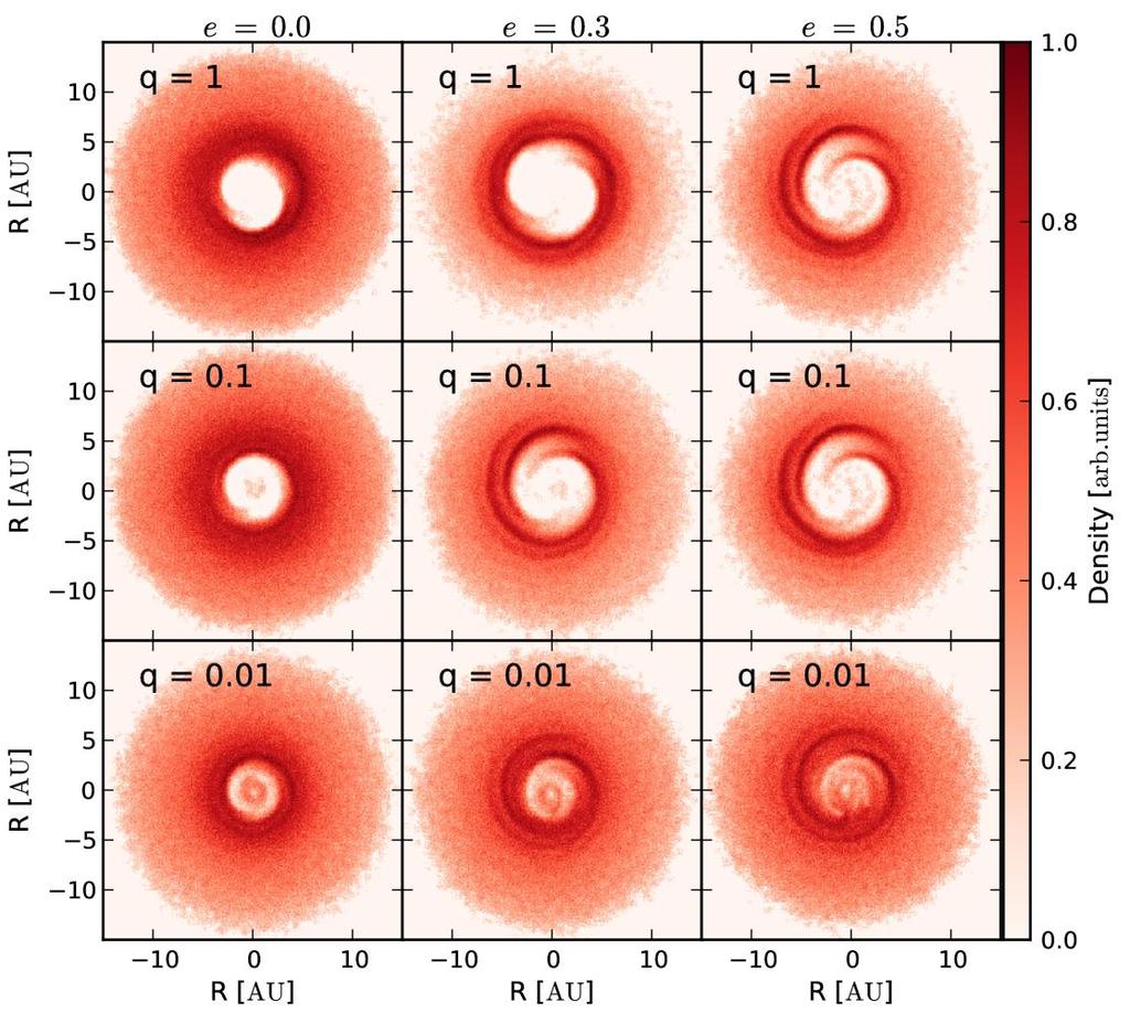 Planets Vortices Binary systems [Ruge, et al., in prep.