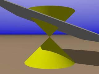 Ellipse The plane can intersect one nappe of the